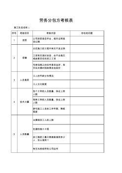勞務分包考核管理辦法
