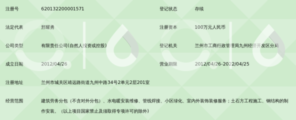 蘭州興隆建筑勞務(wù)有限責(zé)任公司